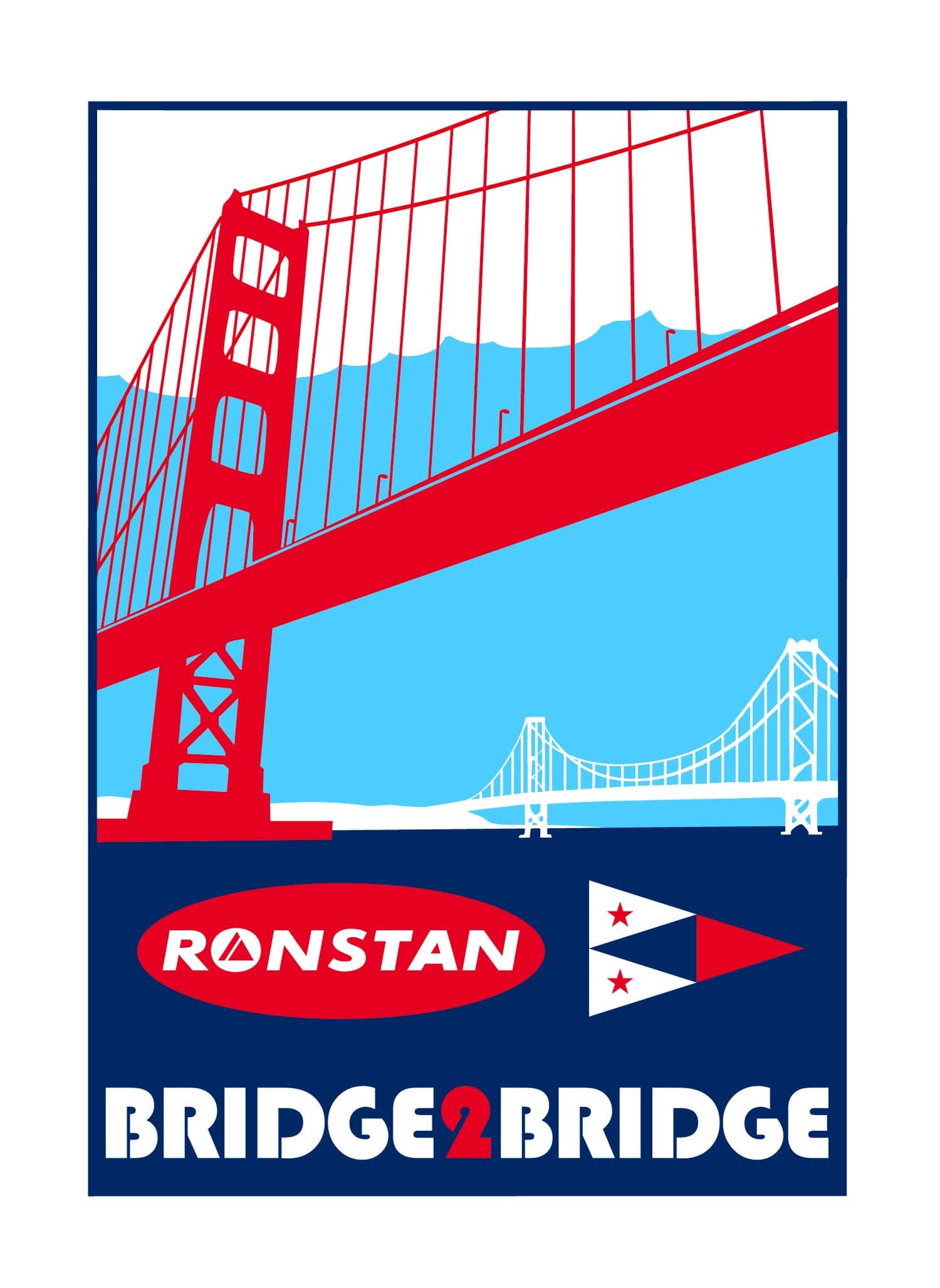 2026 RONSTAN Bridge to Bridge event image