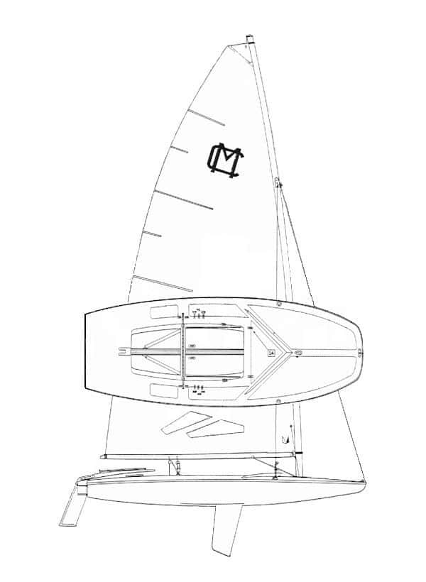 2026 MC Scow Rebel Rouser event image