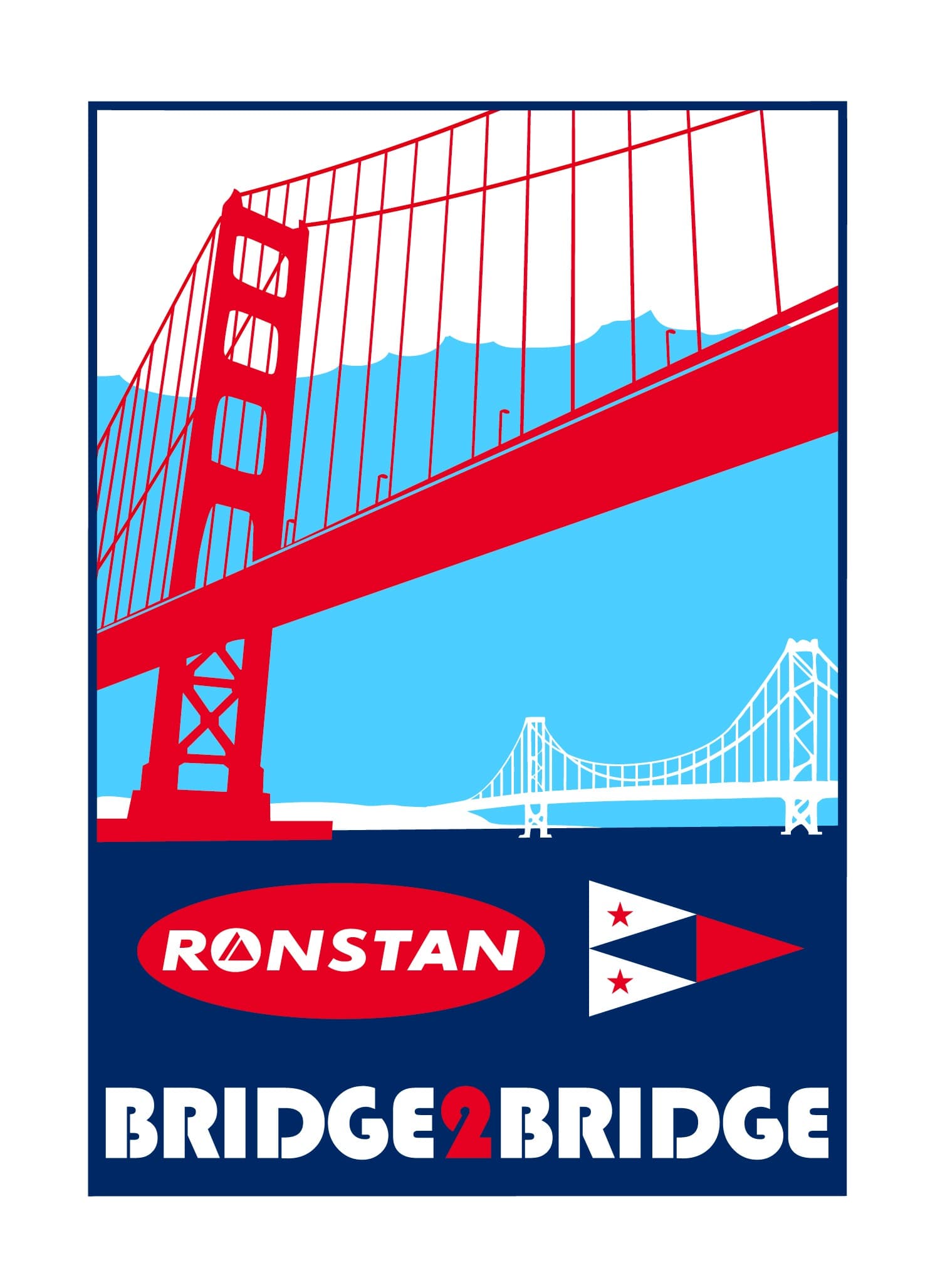 2026 RONSTAN Bridge to Bridge